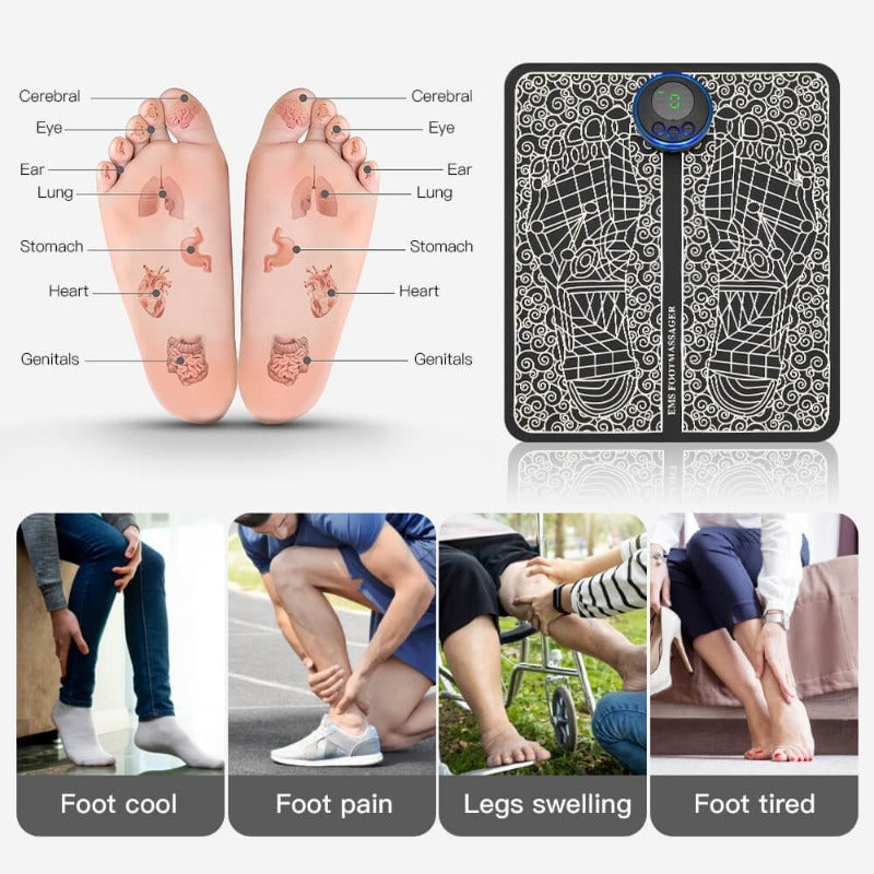 SoleEase™ - EMS Foot Massager