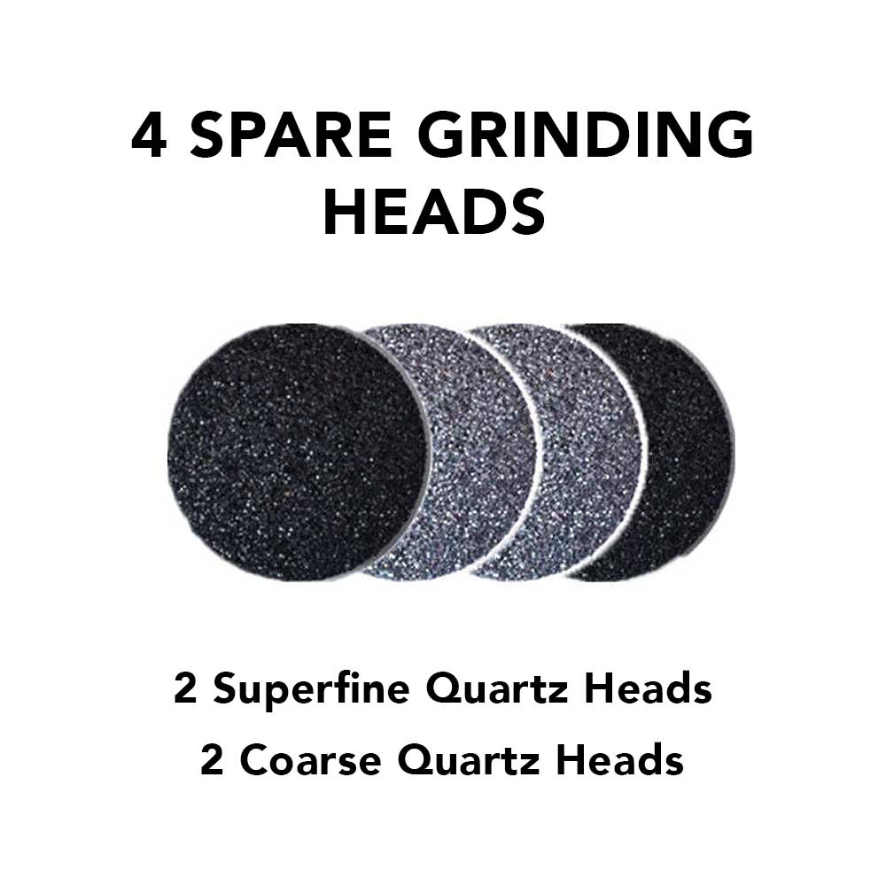 ReviveFoot™ Pro - Foot Care Redefined