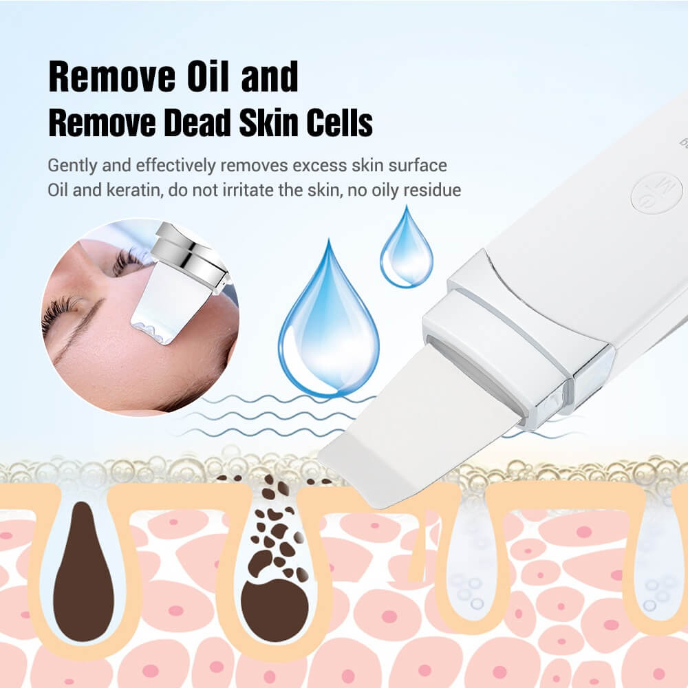 PuriGlow™ - Ultrasonic Skin Scrubber
