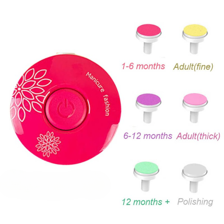 Tiny Tender™ - Electric Baby Nail Trimmer