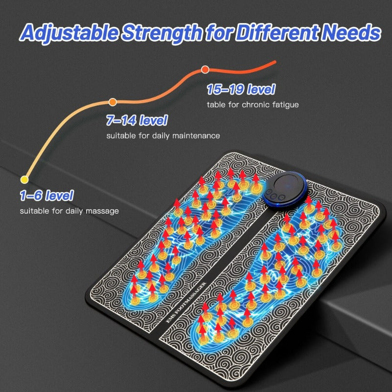 SoleEase™ - EMS Foot Massager