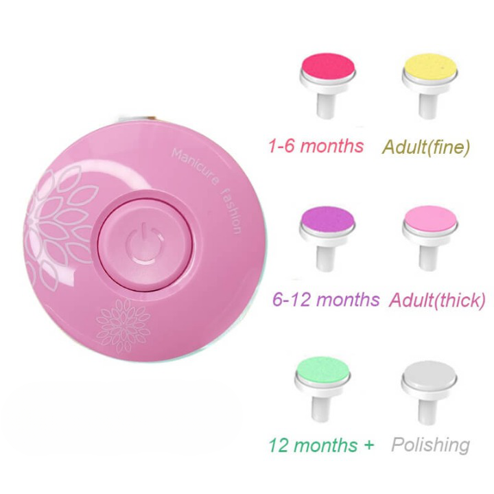 Tiny Tender™ - Electric Baby Nail Trimmer
