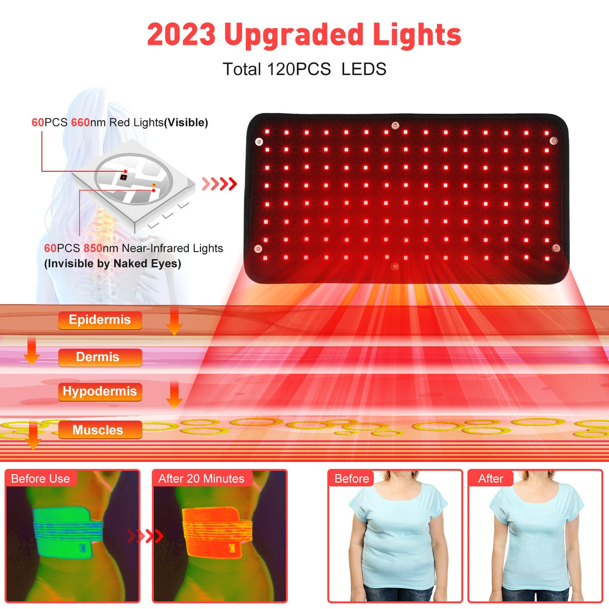 MedBelt™ - Red Light Body Therapy Belt