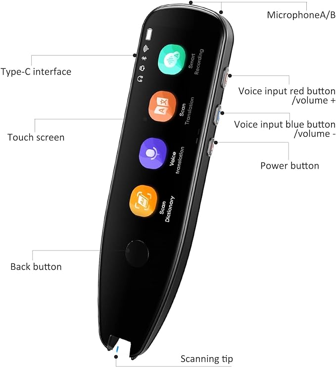 SpeakEasy™ - Multifunctional Language Translator Pen