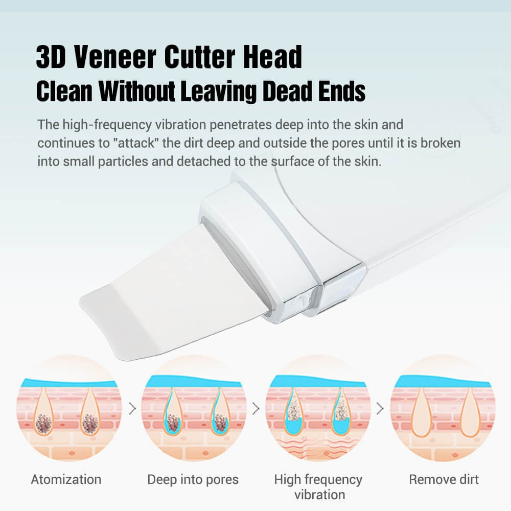 PuriGlow™ - Ultrasonic Skin Scrubber