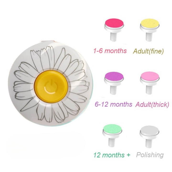 Tiny Tender™ - Electric Baby Nail Trimmer