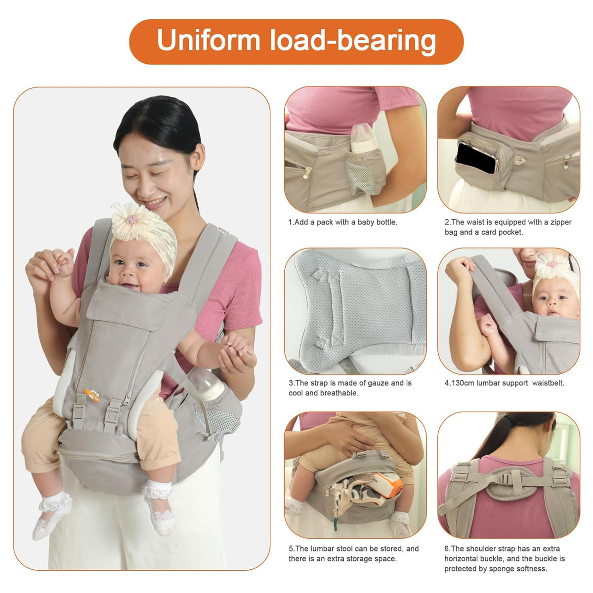 Sunzit Baby - Carrier,Ergonomic Baby Hip Set Carrier,Baby Carrier for Newborn with Sunshade and Windproof Storage for Breastfeeding