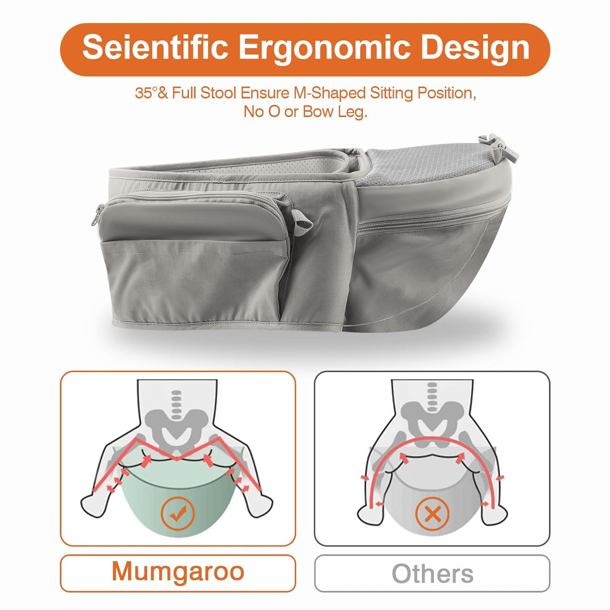 Sunzit Baby - Carrier,Ergonomic Baby Hip Set Carrier,Baby Carrier for Newborn with Sunshade and Windproof Storage for Breastfeeding