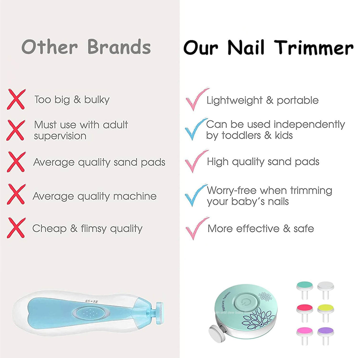 Tiny Tender™ - Electric Baby Nail Trimmer