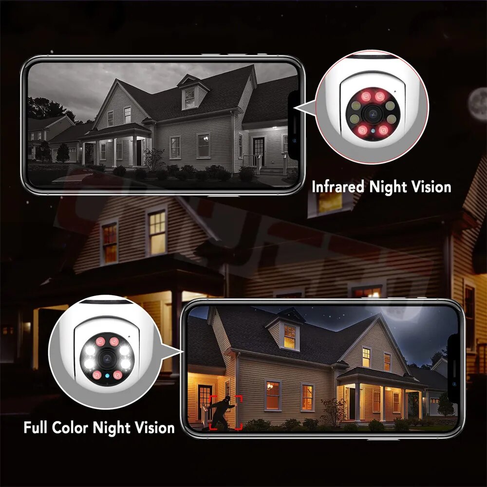 BULBCAM™ - ADVANCED 5MP LIGHTBULB SECURITY