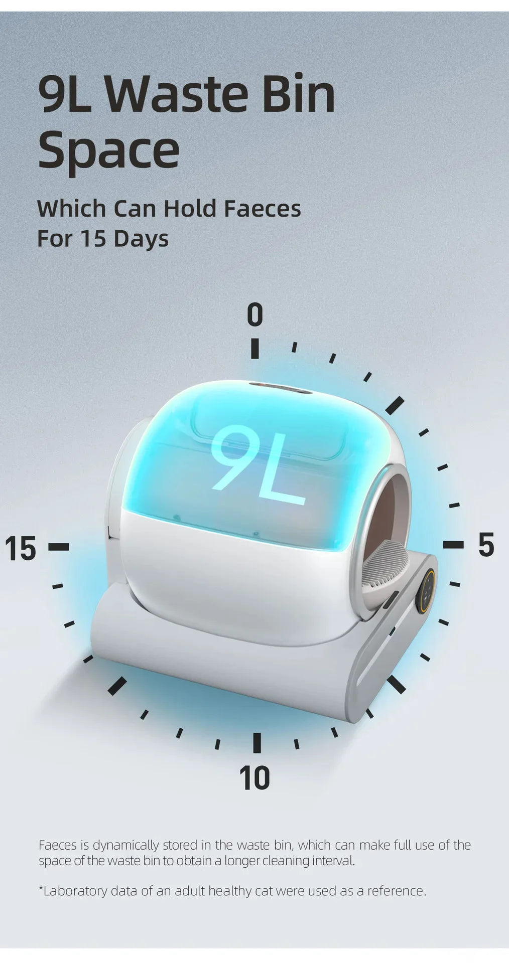 CatHaven™ Litter Box