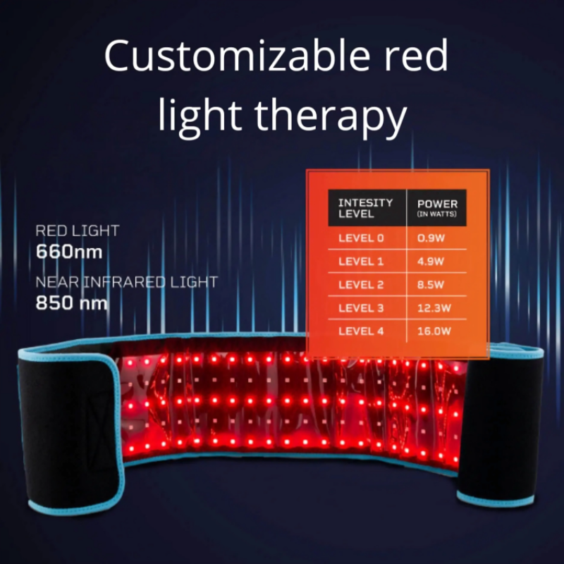 MedLight™ Therapy Belt