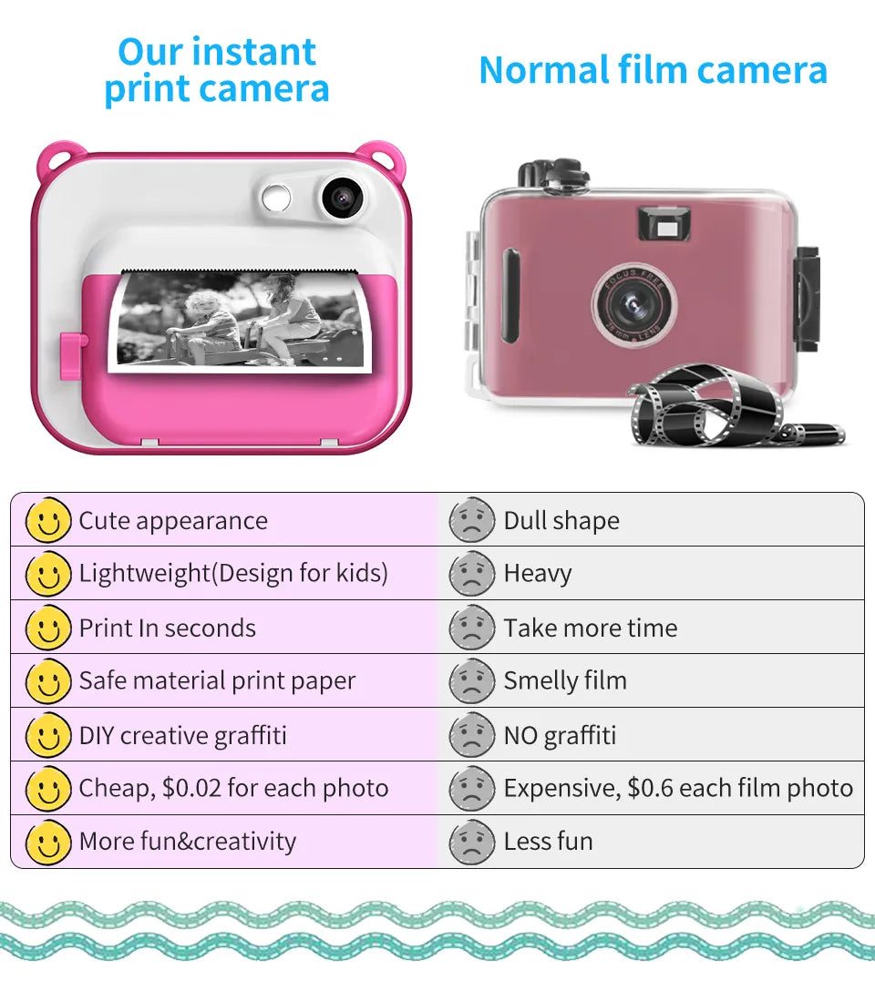 PIXELPLAY™ - KIDS DIGITAL CAMERA WITH PRINTER
