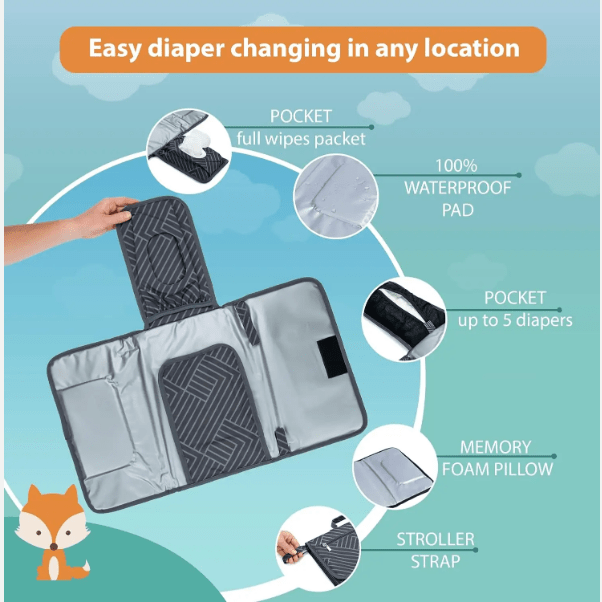 Baby Buddy™ Portable Diaper Pad