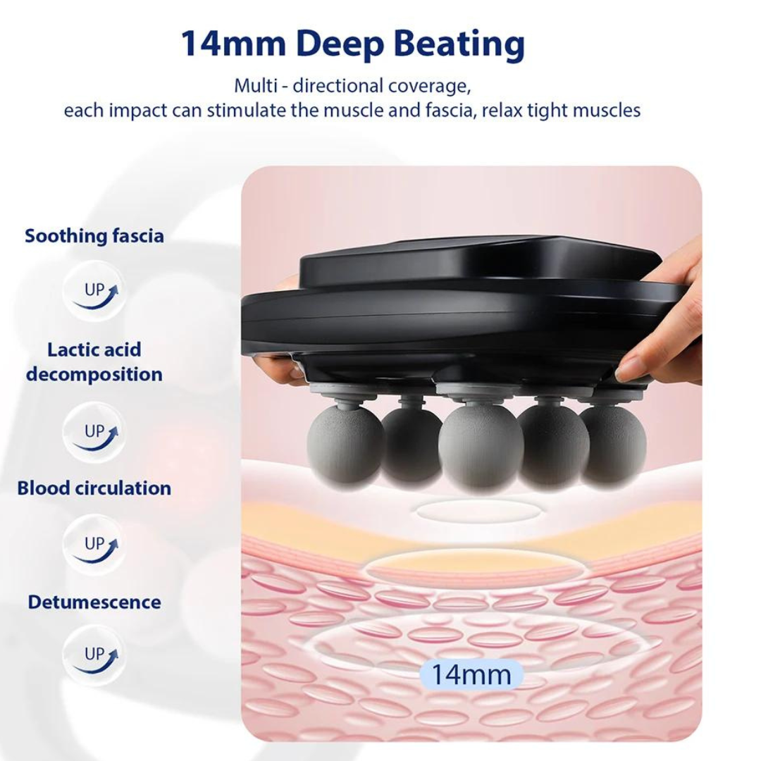 Pulse6™ - Six Point Massage Gun