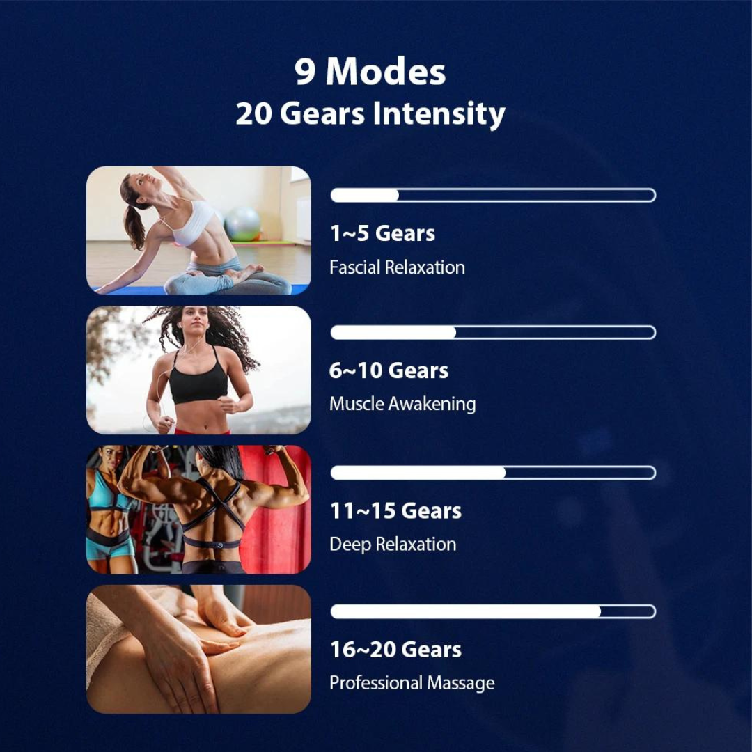 Pulse6™ - Six Point Massage Gun