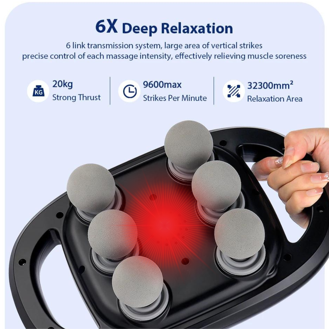Pulse6™ - Six Point Massage Gun