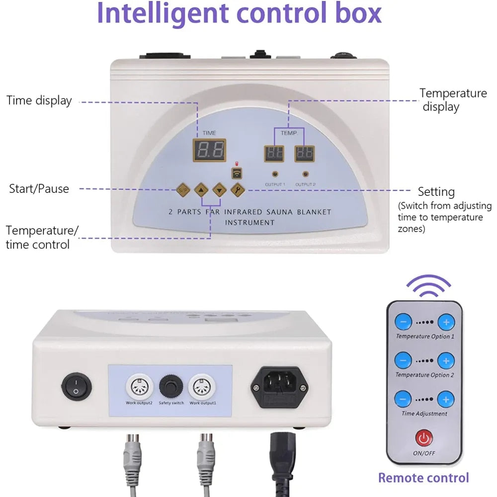 SweatLux™ Sauna Blanket