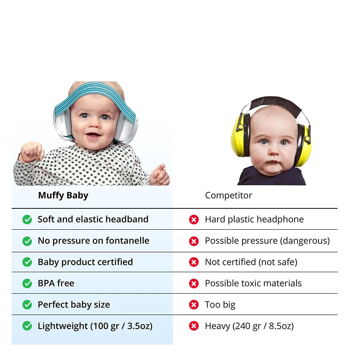 SilentSnug™: Headphones for Infants