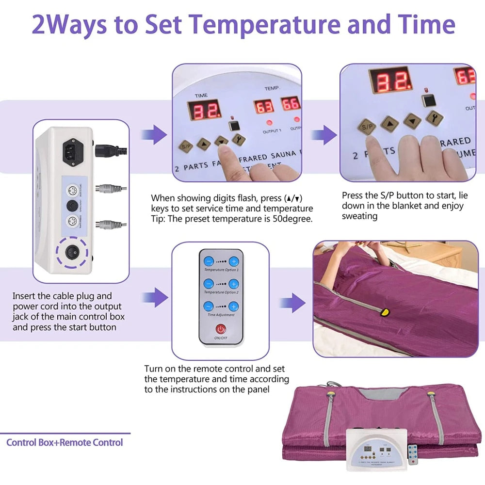 SweatLux™ Sauna Blanket