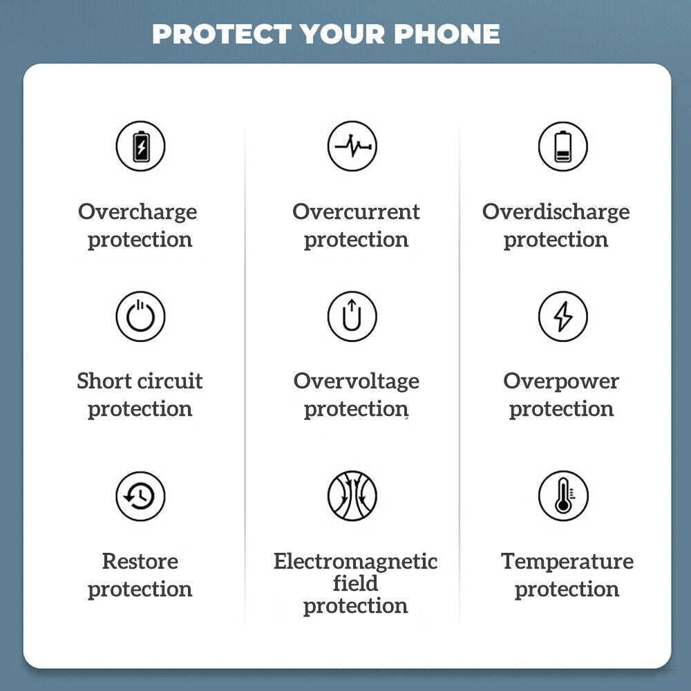 60000mAh 22.5W Power Bank PD QC USB-C 3A Fast Charger External Battery